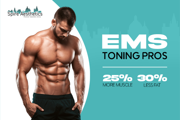 image of man with benefits of EMS toning pros treatment to help combat weight gain Surrey