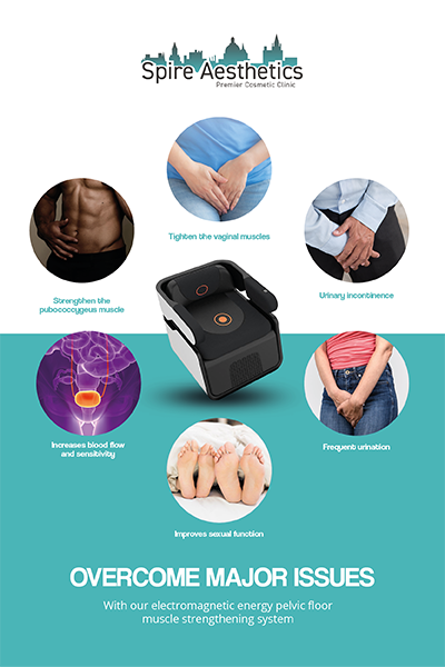 Image showing the benefits of Pelvic Floor Chair Therapy Surrey